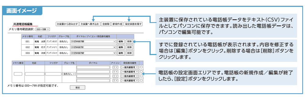 電話帳編集