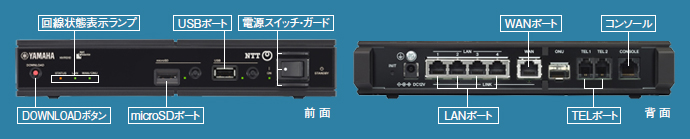 NTT西日本】Biz Boxルータ 「NVR510」（情報機器） - 法人・企業向け ...