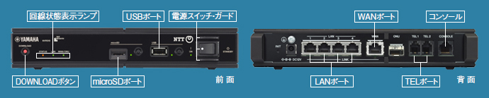 NTT西日本】Biz Boxルータ 「NVR510」（情報機器） - 法人・企業向け