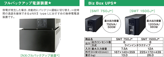 フルバックアップ電源装置（情報機器）/Biz Box UPS