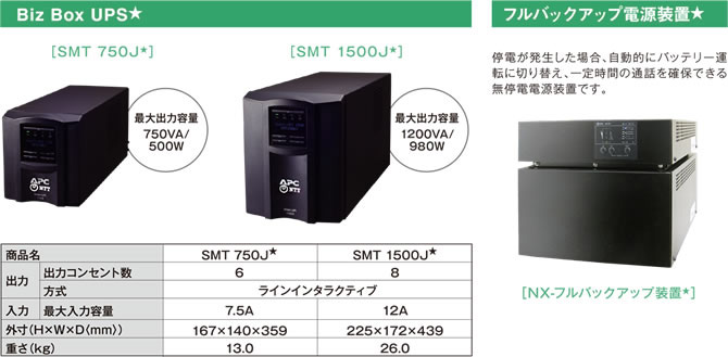 Biz Box UPS/フルバックアップ電源装置★