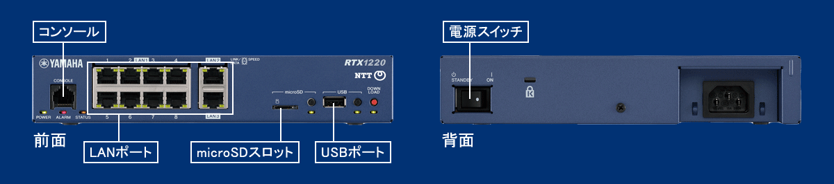 【新品(開封のみ・箱きず・やぶれ)】 NTT西日本　Biz Boxルータ　RTX1220