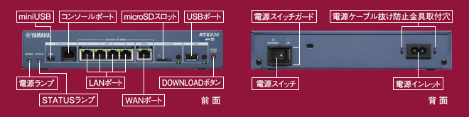NTT西日本】Biz Boxルータ 「RTX830」（情報機器）の基本情報(価格 