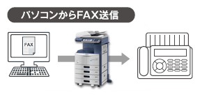 PC-FAX送信