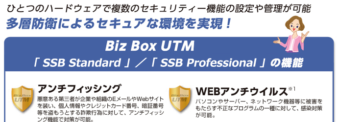Biz Box UTM SSBシリーズの機能