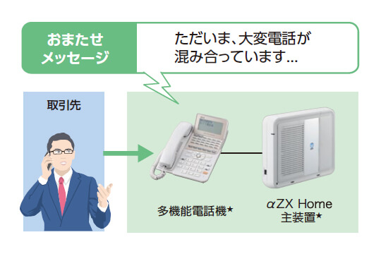 おまたせメッセージ